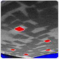 Heat Loss Surveying